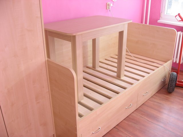 Ostatní